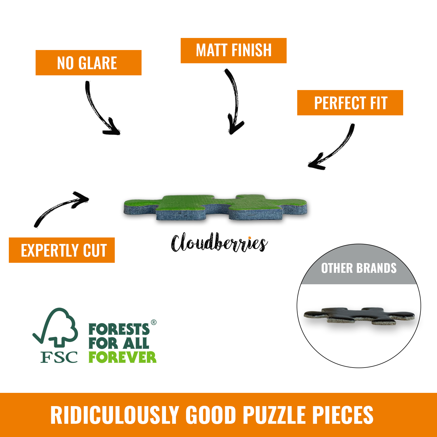Make your own jigsaw puzzle! Here's everything you need – Cloudberries
