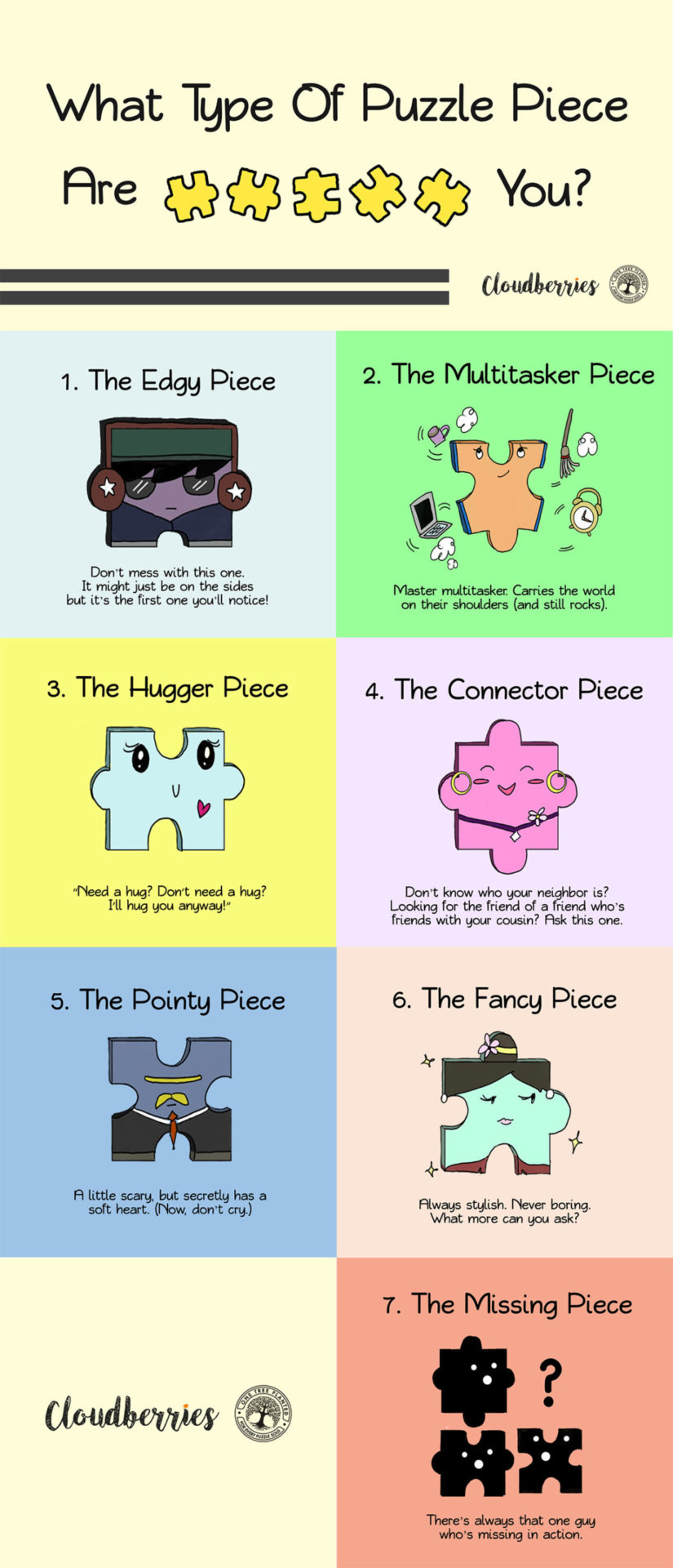 Ultimate Guide To Puzzle Piece Names